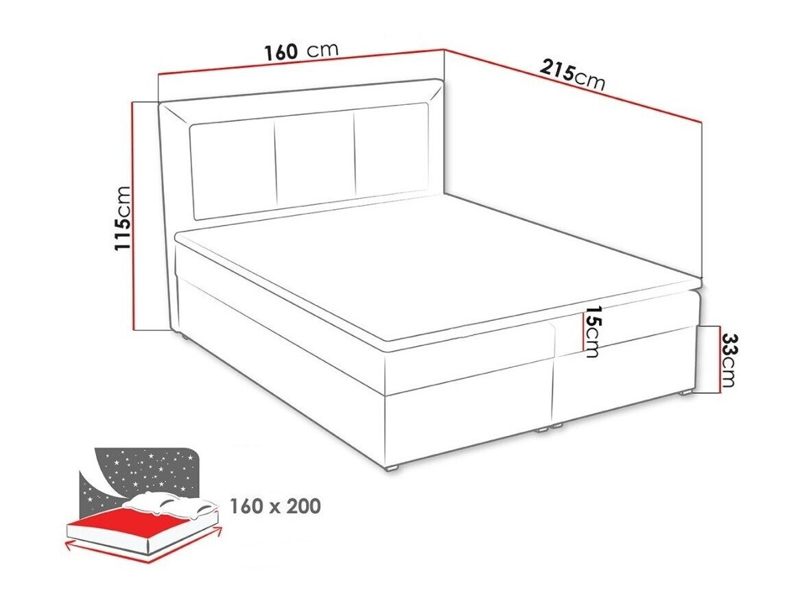 Boxspring postelja Pomona 114 (Victoria 14 863)