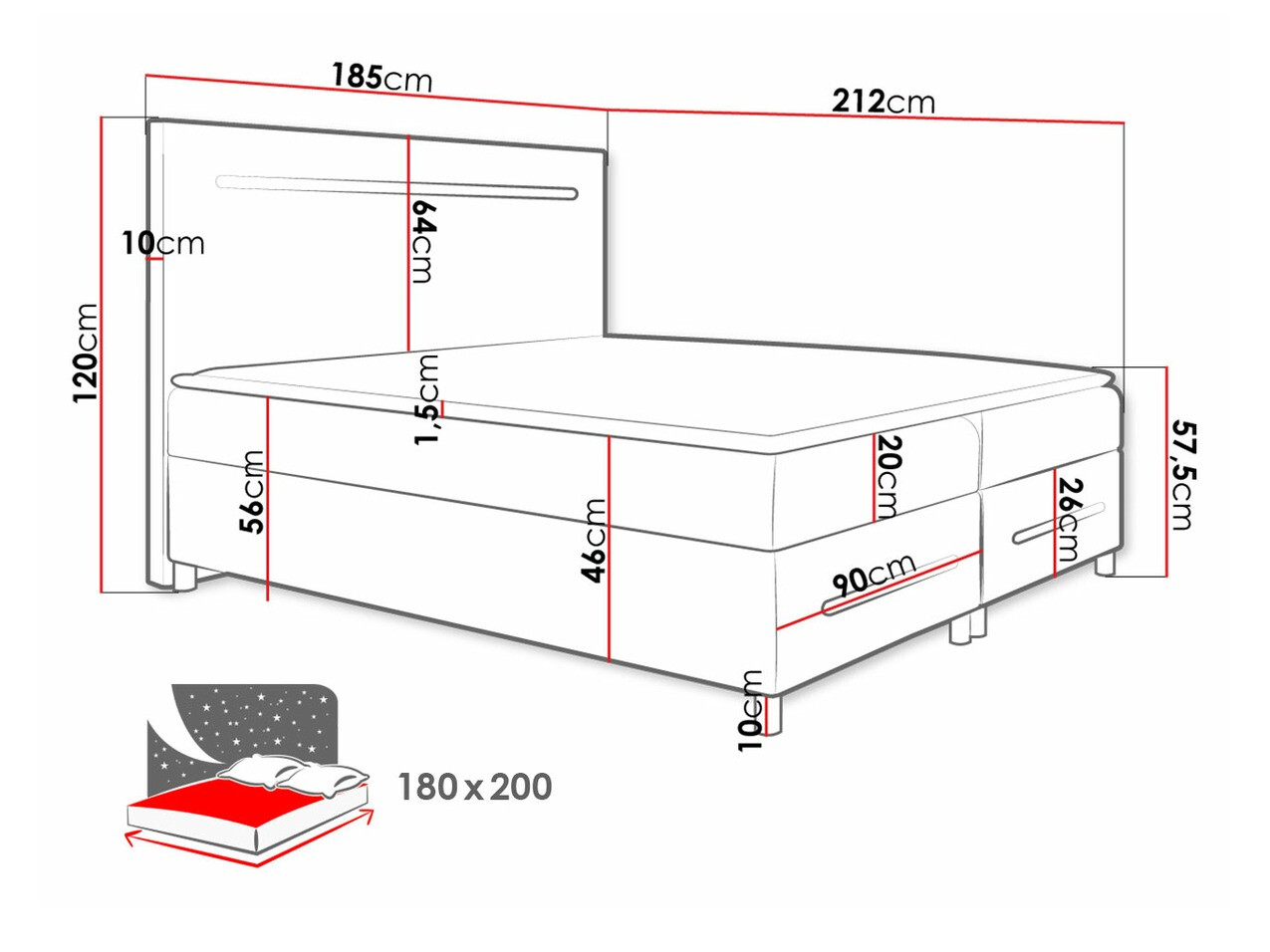 Boxspring postelja Pluvia (Fresh 1)