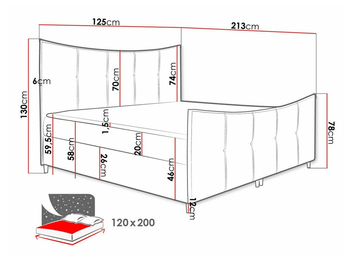 Boxspring postelja Fons (Fresh 14)