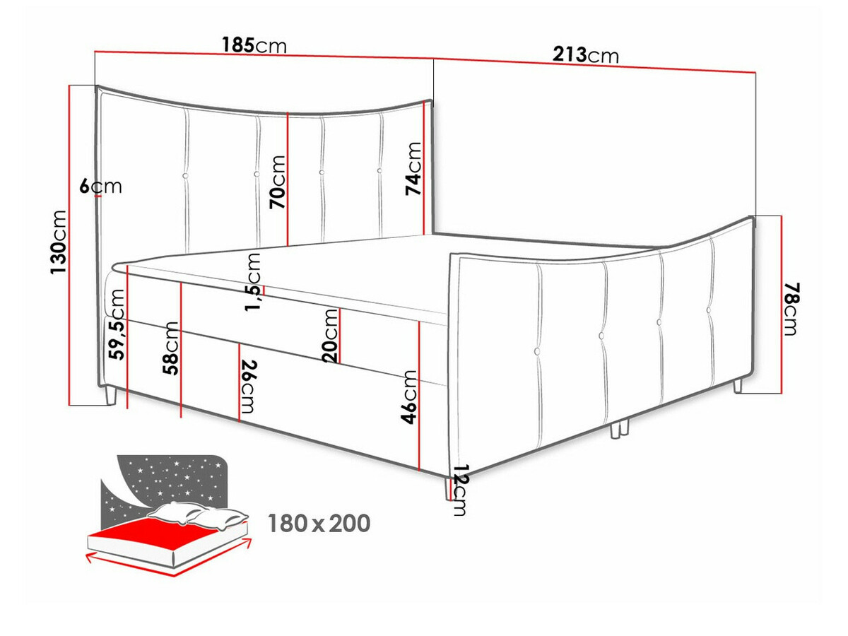Boxspring postelja Fons (Fresh 37)
