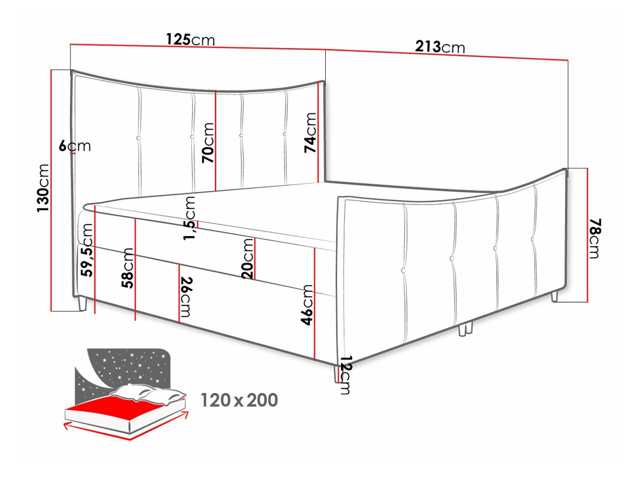 Boxspring postelja Fons (Fresh 4)