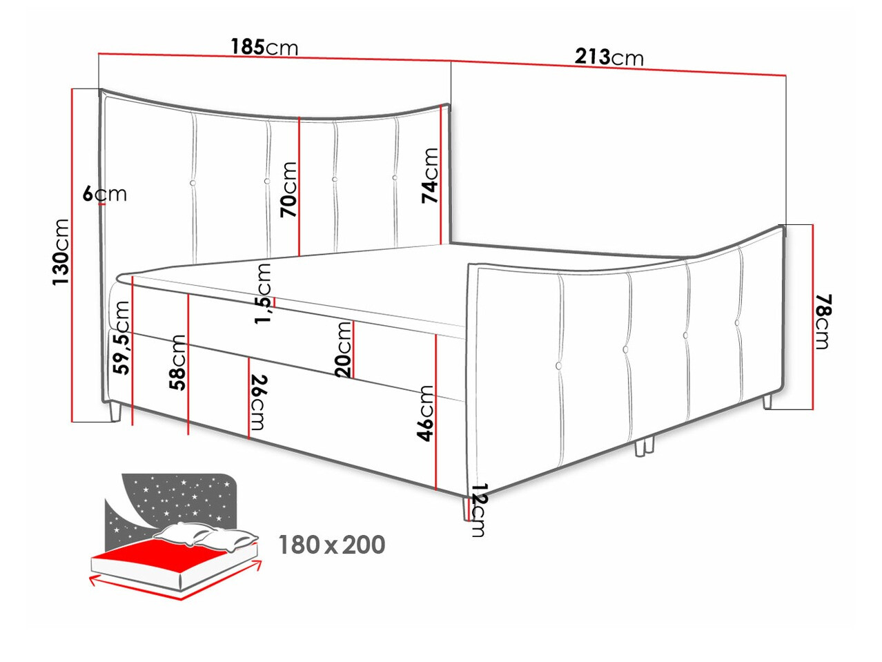 Boxspring postelja Fons (Fresh 4)