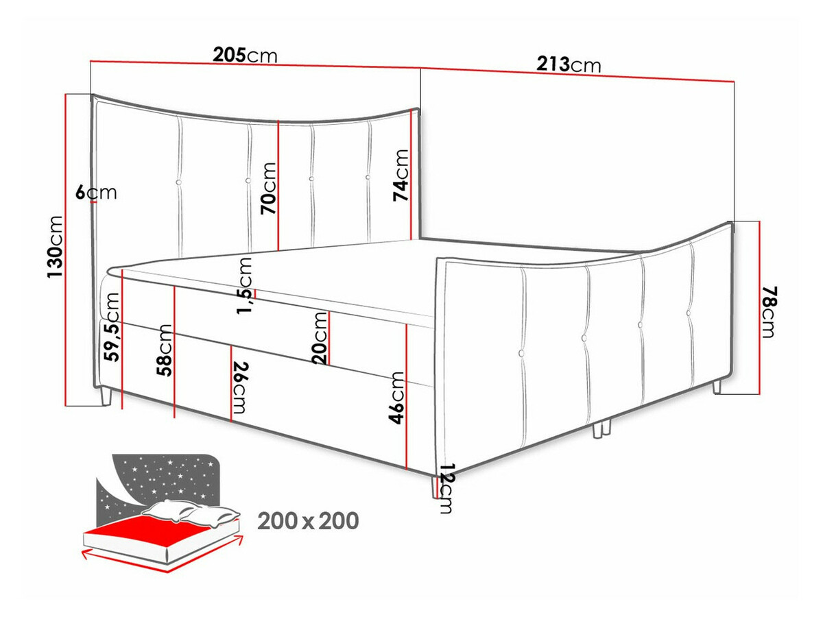 Boxspring postelja Fons (Fresh 9)
