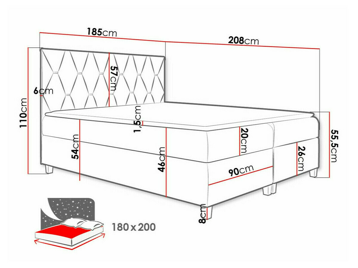 Boxspring postelja Nemus (Fresh 8)