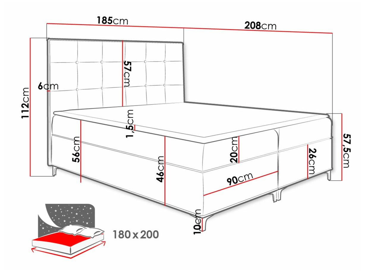Boxspring postelja Porta (Fresh 1)