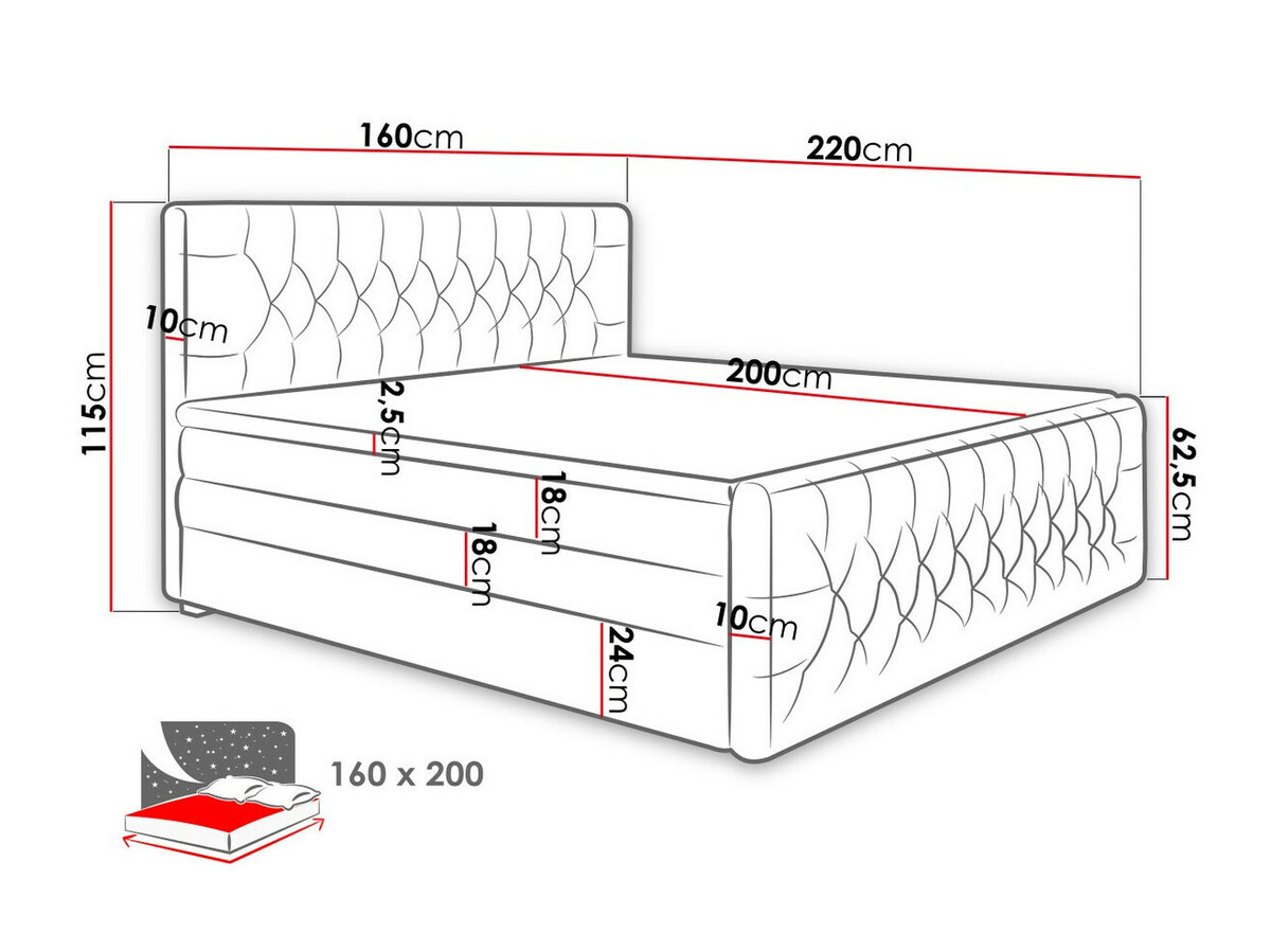 Boxspring postelja Florum (Trinity 16)