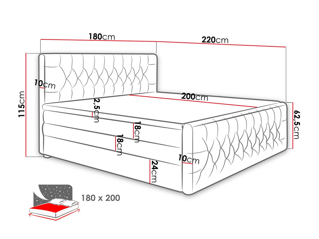 Boxspring postelja Nashville 110 (Trinity 15)