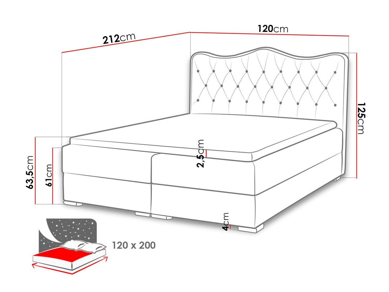 Boxspring postelja Tectum I
