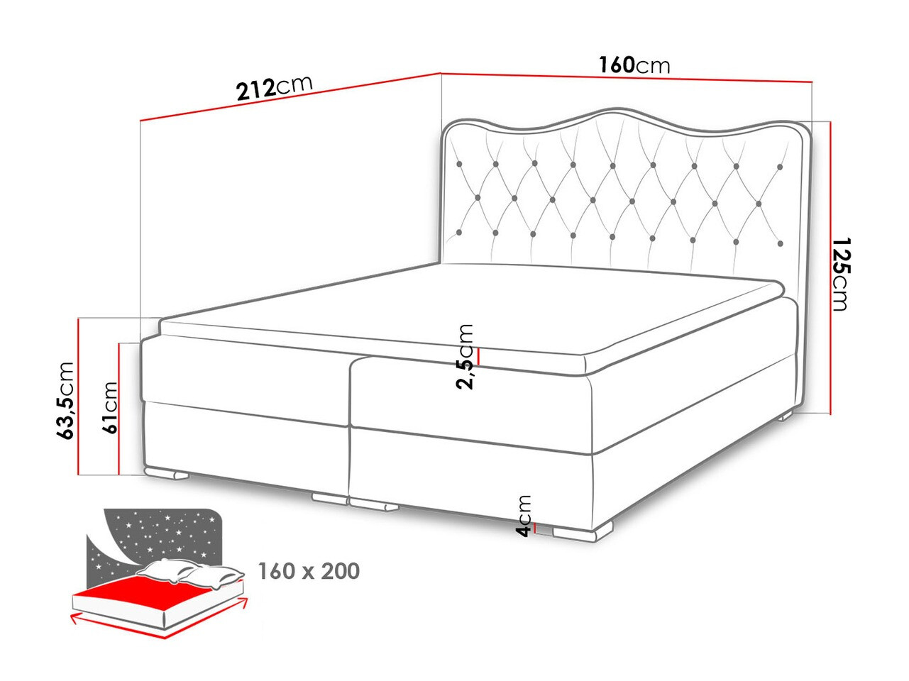 Boxspring postelja Tectum I