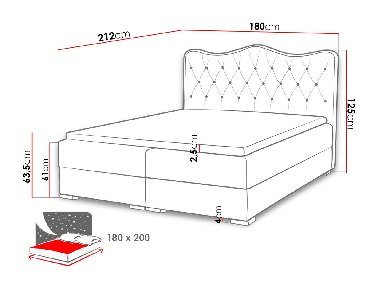 Boxspring postelja Tectum I