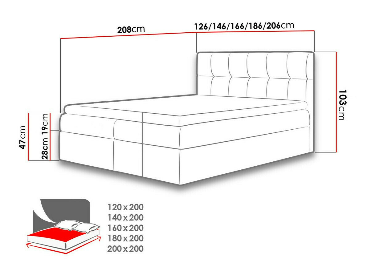 Boxspring postelja Aedes (Rico 1)