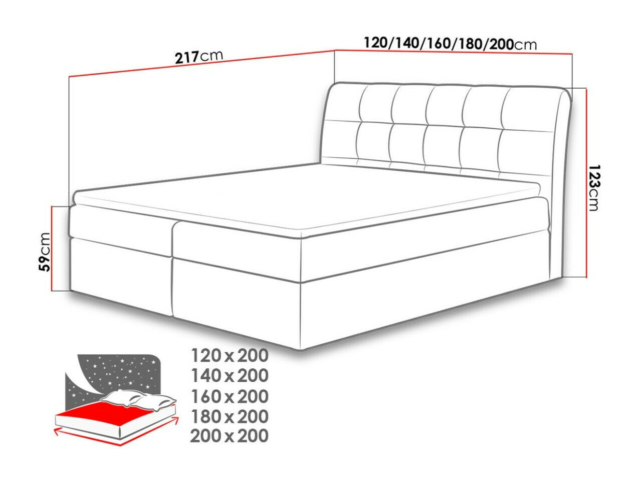 Boxspring postelja Campania (Soft 033)