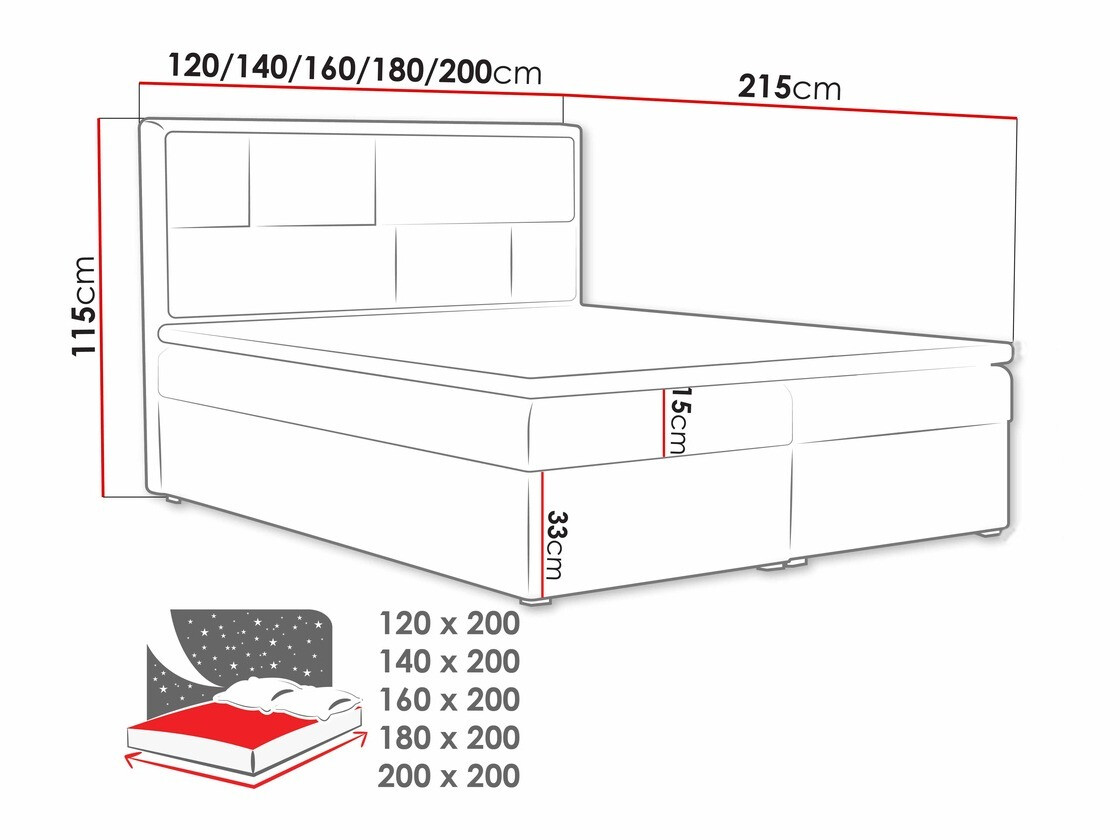 Boxspring postelja Pomona 115 (Victoria 14 853)