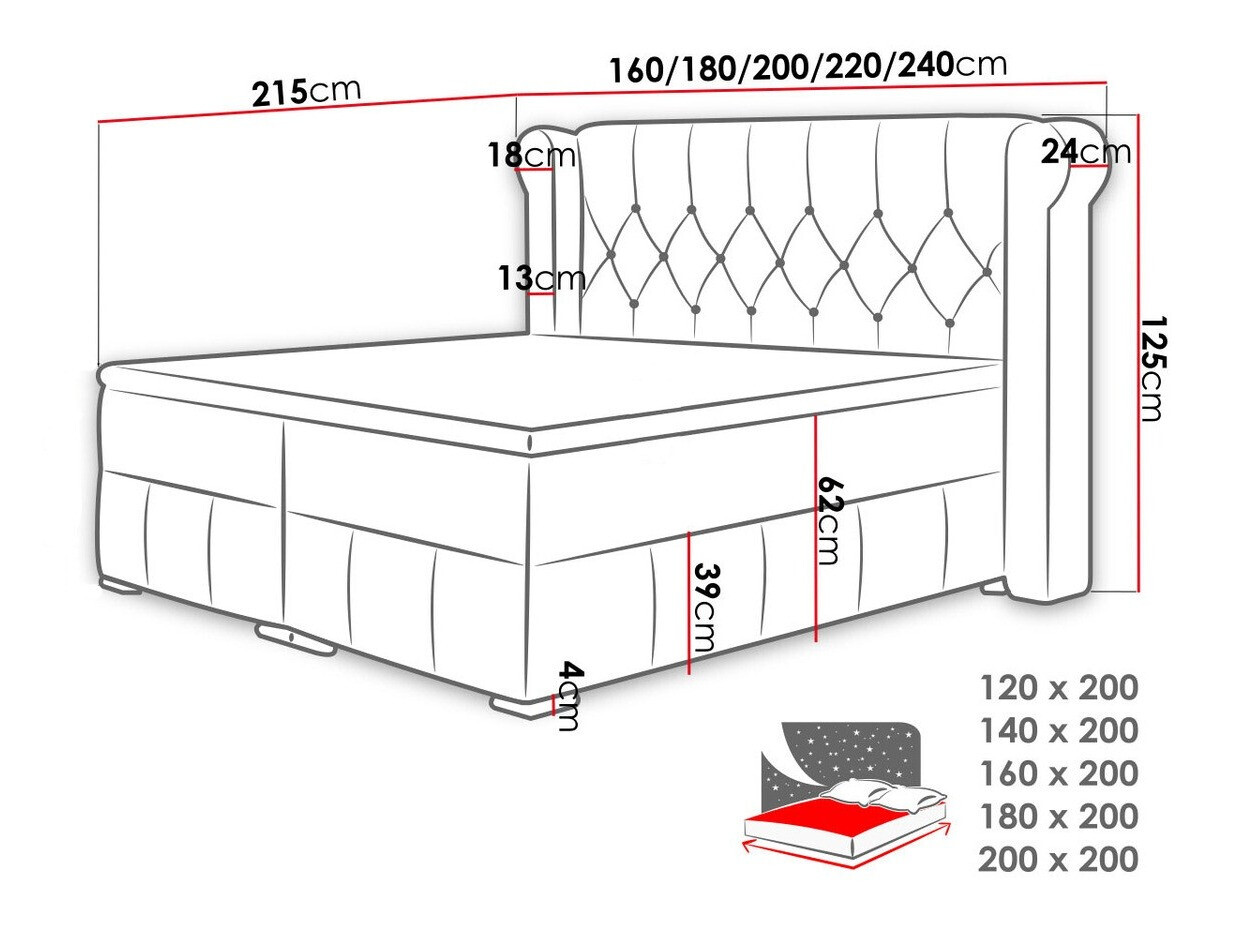 Boxspring postelja Ars (Magic Velvet 2201)