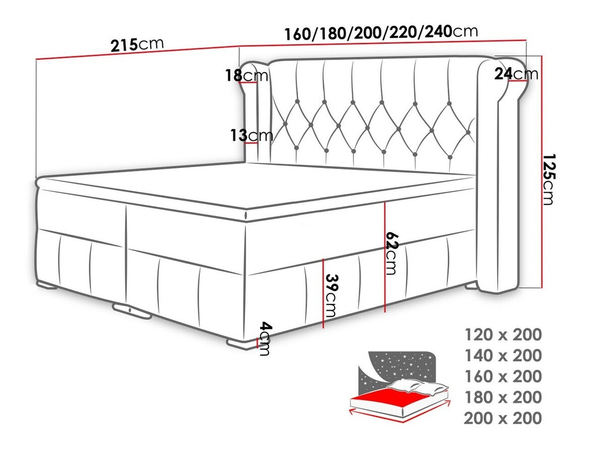 Boxspring postelja Ars (Magic Velvet 2217)