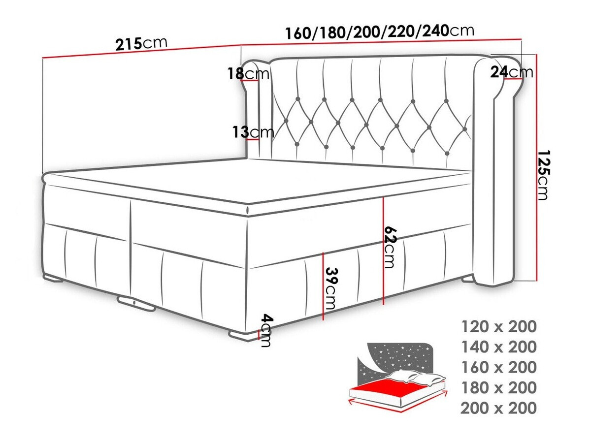 Boxspring postelja Ars (Magic Velvet 2217)