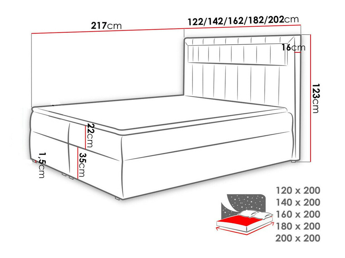 Boxspring postelja Baltimore 131 (Magic Velvet 2225)
