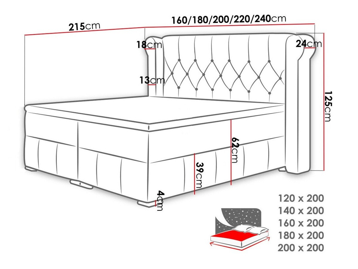 Boxspring postelja Baltimore 132 (Magic Velvet 2201)