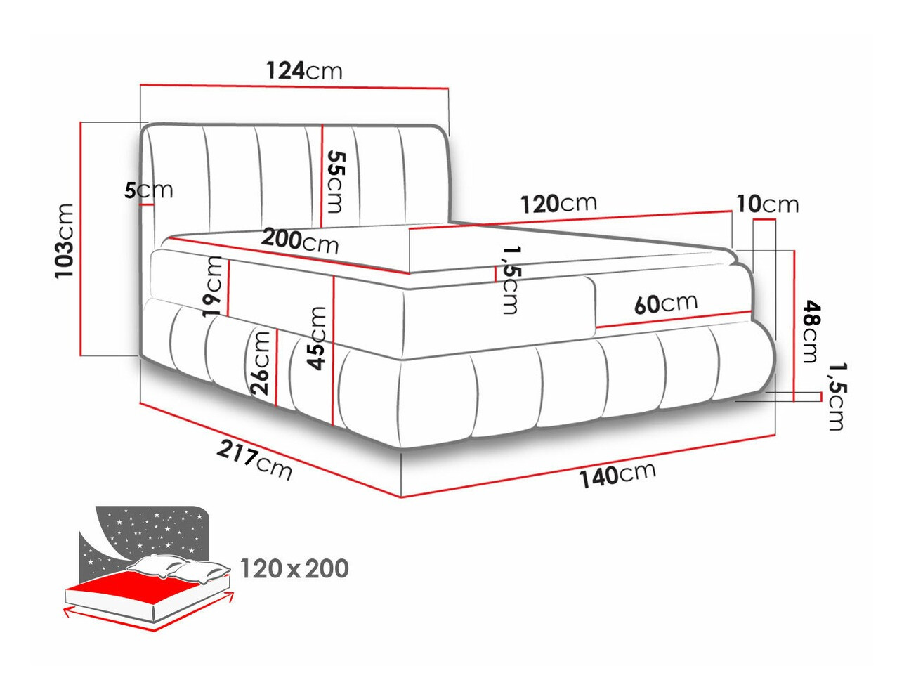 Boxspring postelja Cursus (Kronos 19)