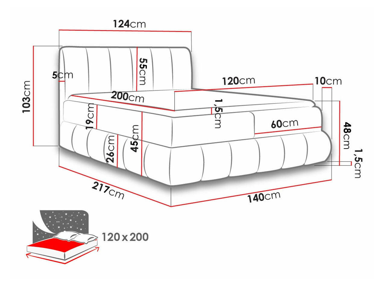 Boxspring postelja Cursus (Kronos 22)