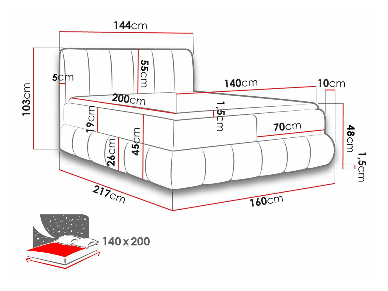 Boxspring postelja Cursus (Kronos 22)