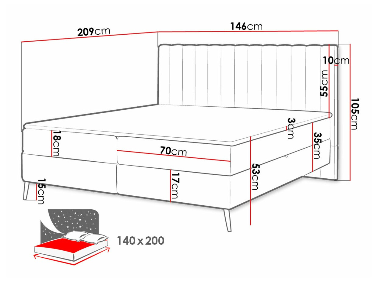 Boxspring postelja Indiana 159 (Poso 22 + Kronos 22)