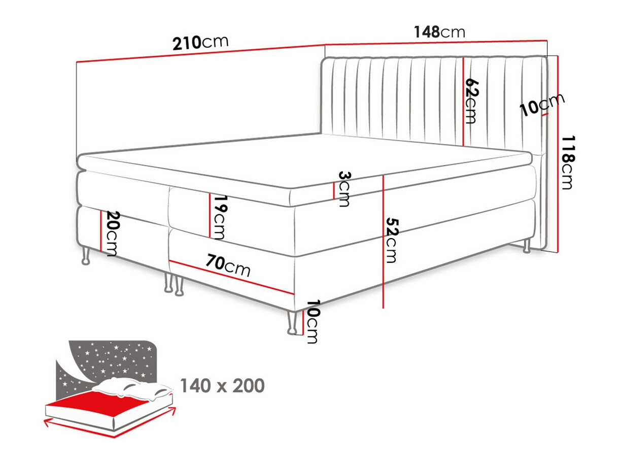 Boxspring postelja ComfiDream Fjorina (Fresh 01)