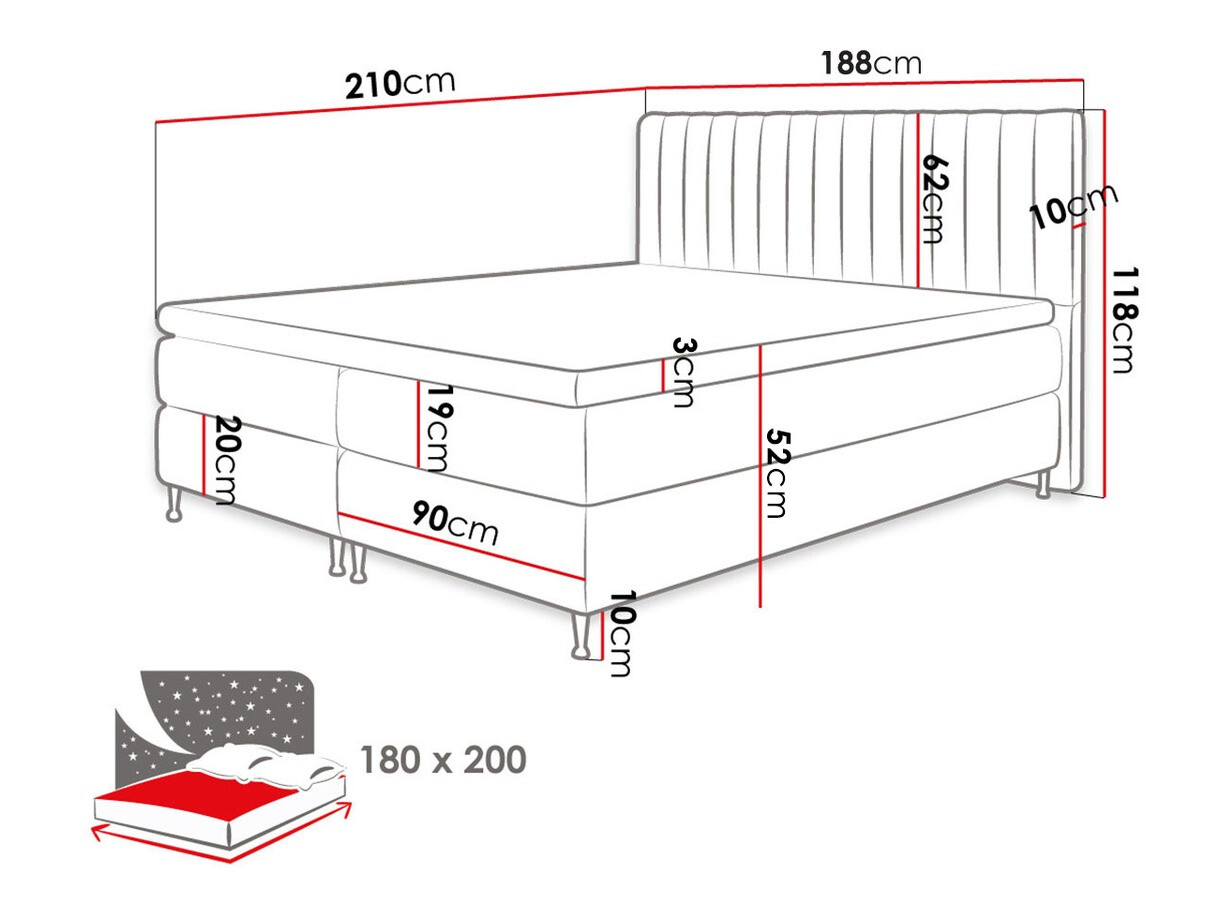 Boxspring postelja ComfiDream Fjorina (Fresh 32)