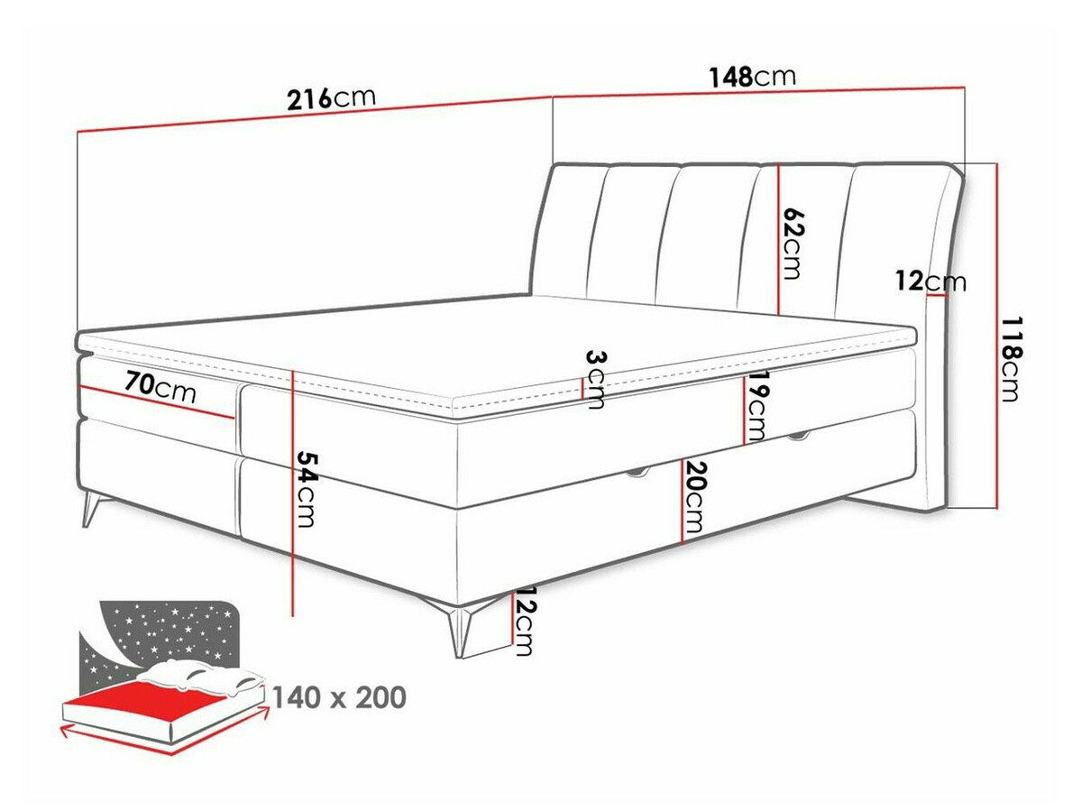 Boxspring postelja ComfiDream Onauna (Fresh 13)