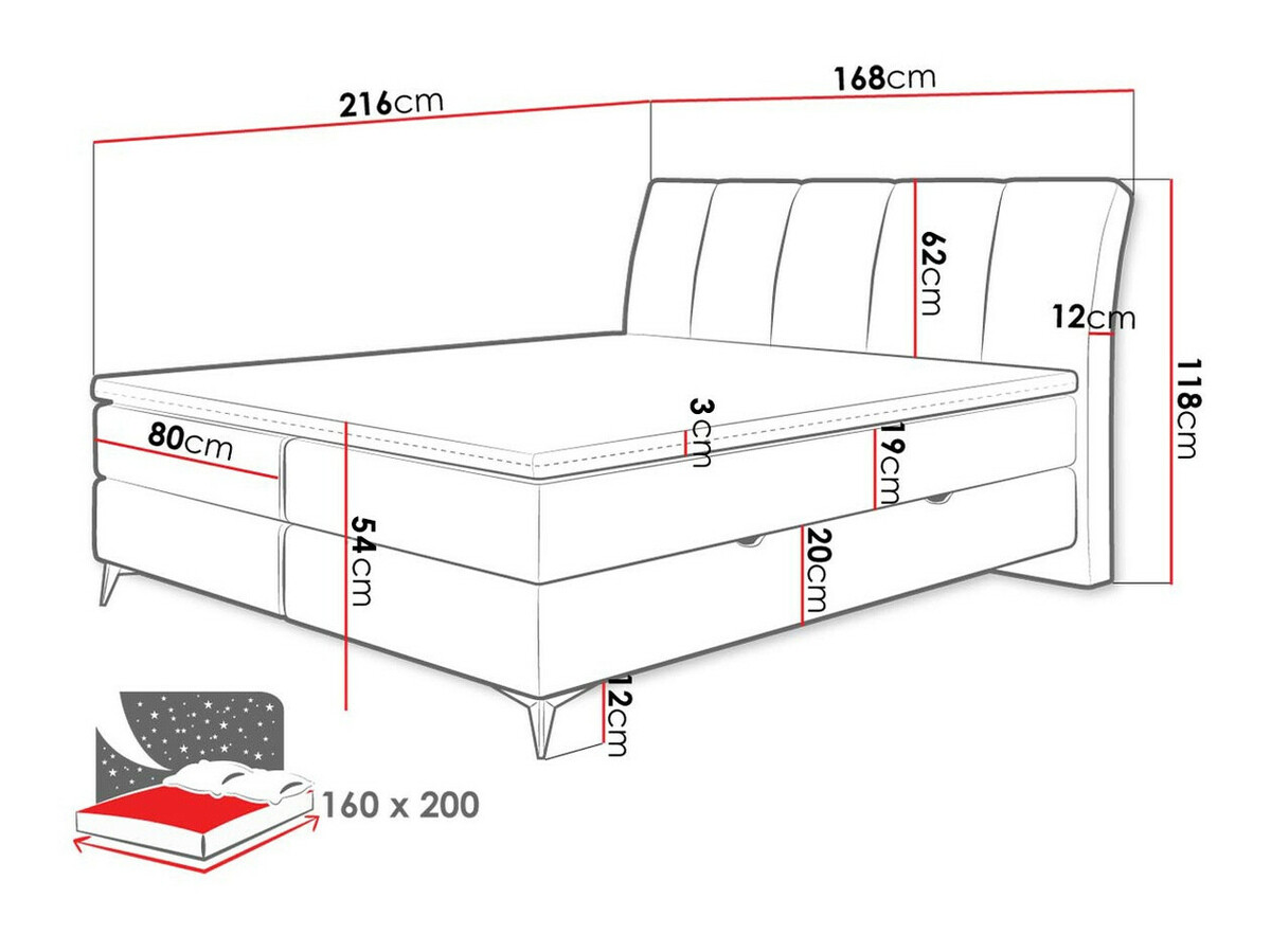 Boxspring postelja ComfiDream Onauna (Fresh 13)