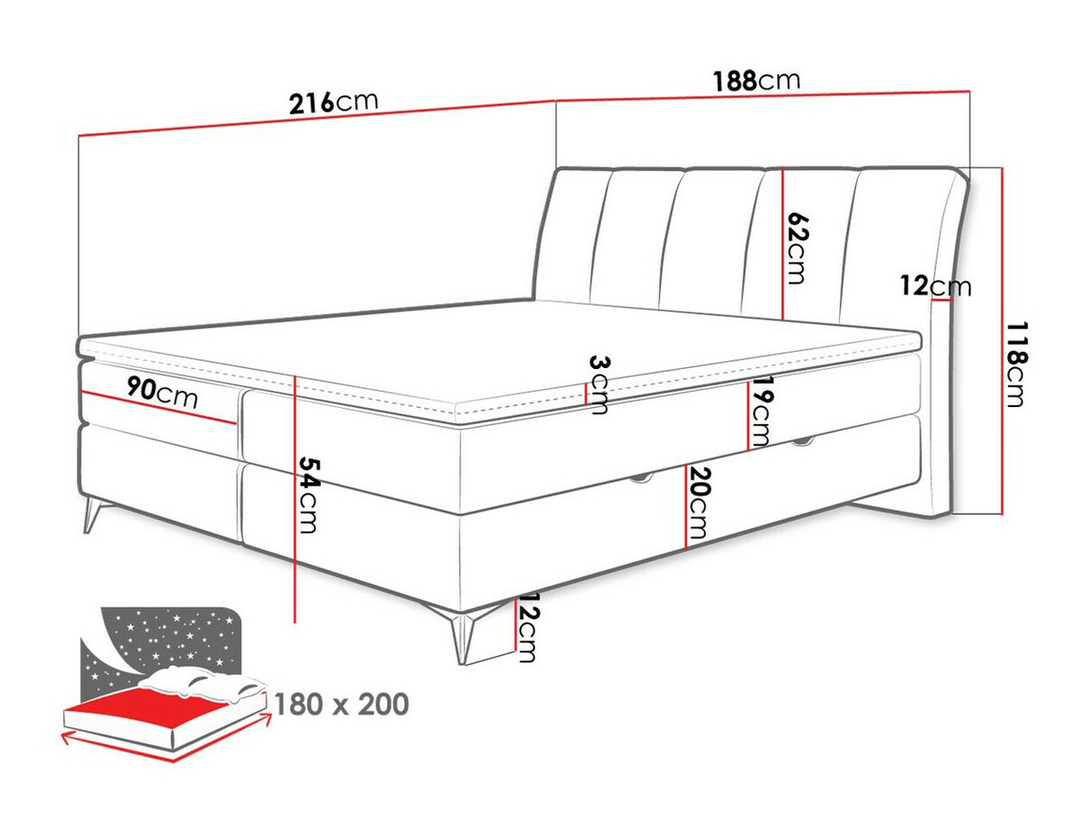 Boxspring postelja ComfiDream Onauna (Fresh 13)
