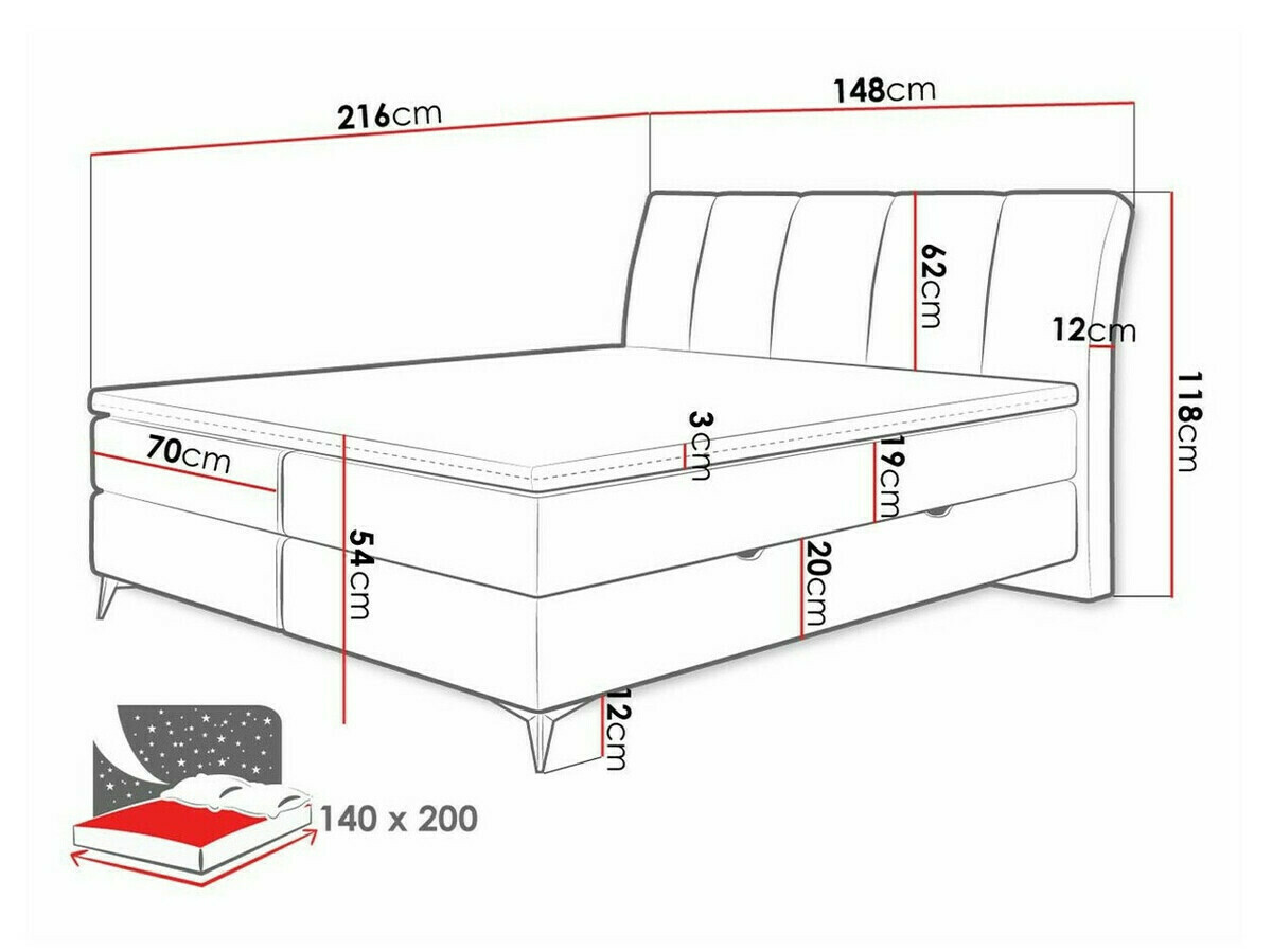 Boxspring postelja ComfiDream Onauna (Fresh 32)