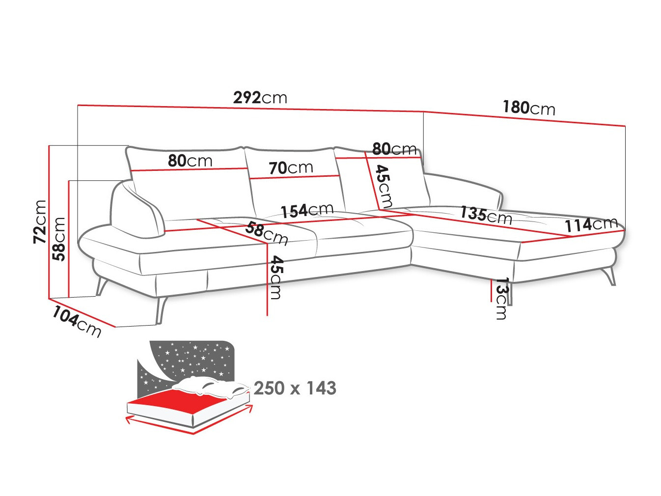 Kotna garnitura Lincoln 173 (Barrel 03)