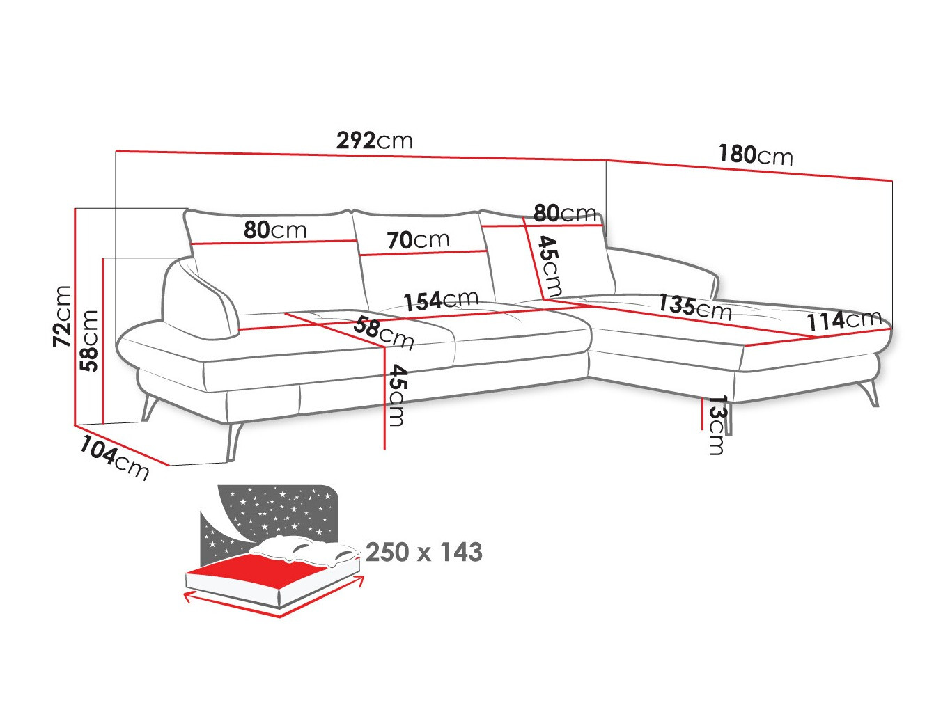 Kotna garnitura Lincoln 173 (Barrel 83)
