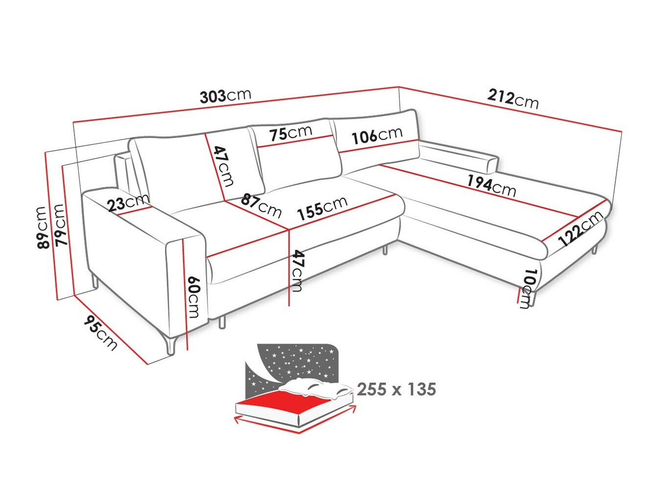 Kotna garnitura Lincoln 175 (Barrel 21)