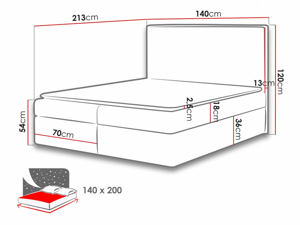 Boxspring postelja Butyrum (Muna 02)