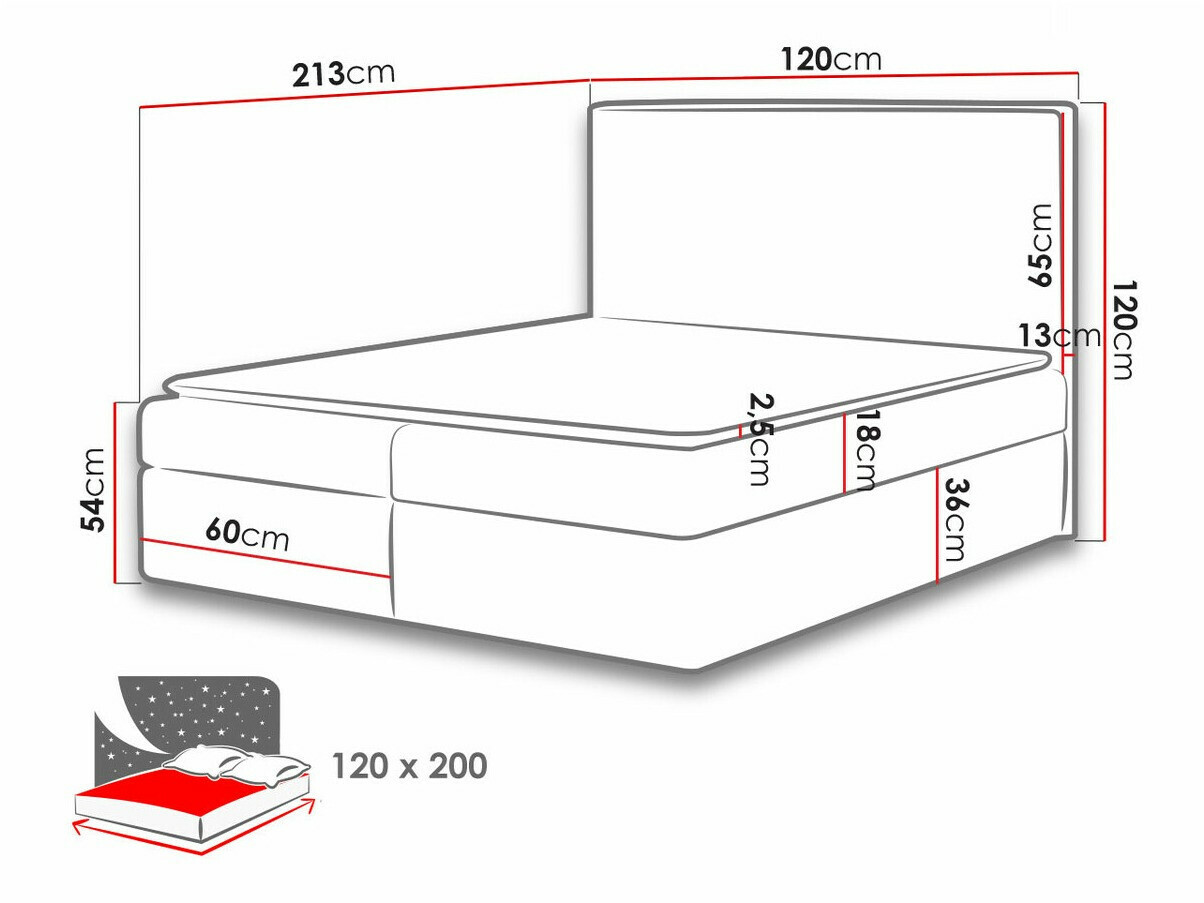 Boxspring postelja Butyrum (Muna 05)