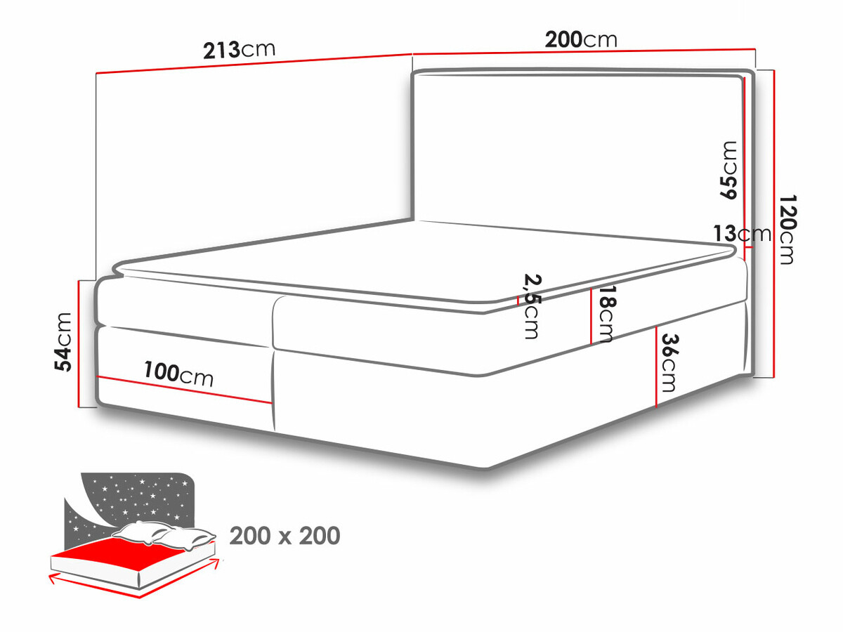 Boxspring postelja Butyrum (Muna 08)