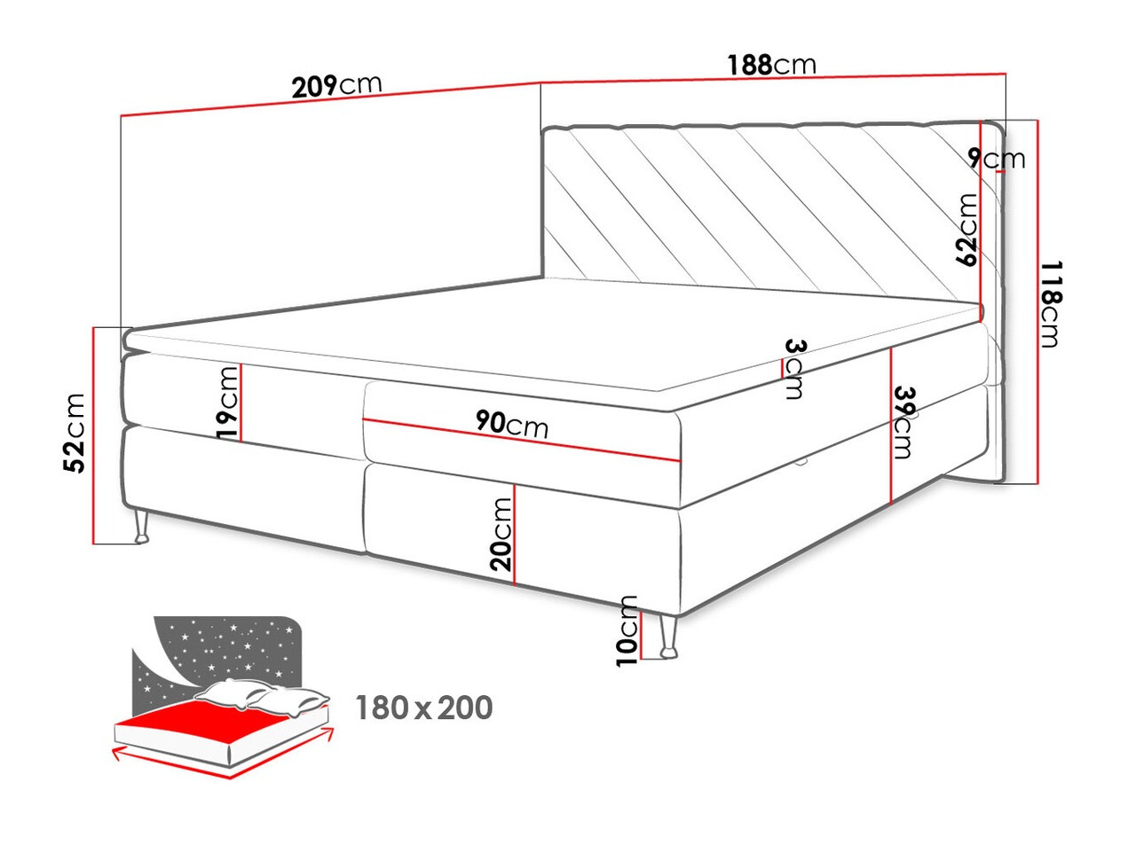 Boxspring postelja ComfiDream Onaona (Fresh 11)