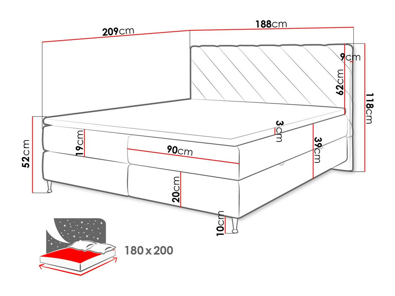 Boxspring postelja ComfiDream Onaona (Fresh 1)