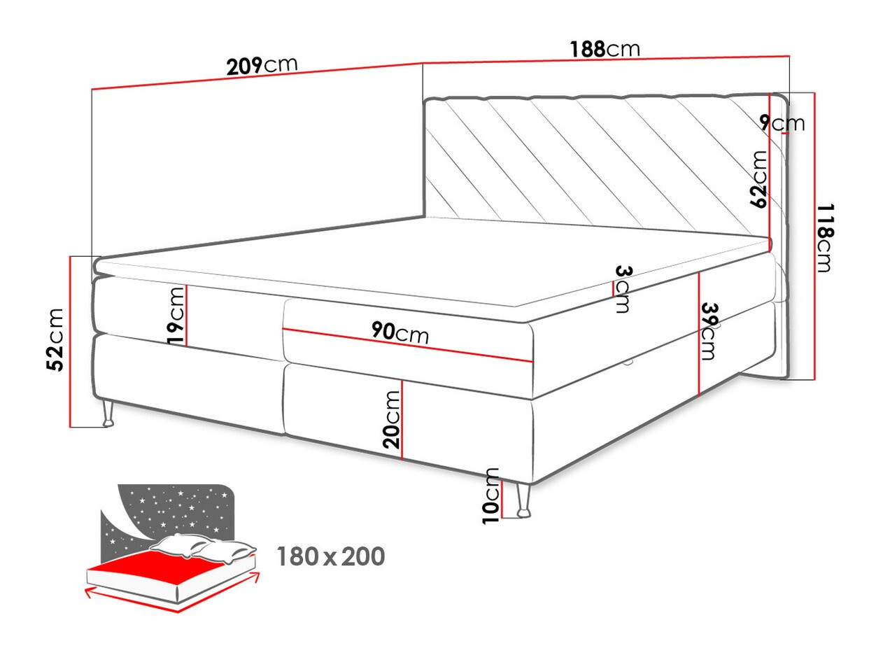 Boxspring postelja ComfiDream Onaona (Fresh 32)
