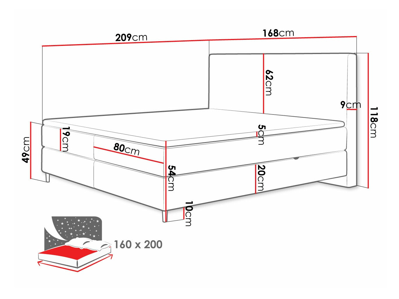 Boxspring postelja ComfiDream Miraara (Poso 05 + Kronos 05)