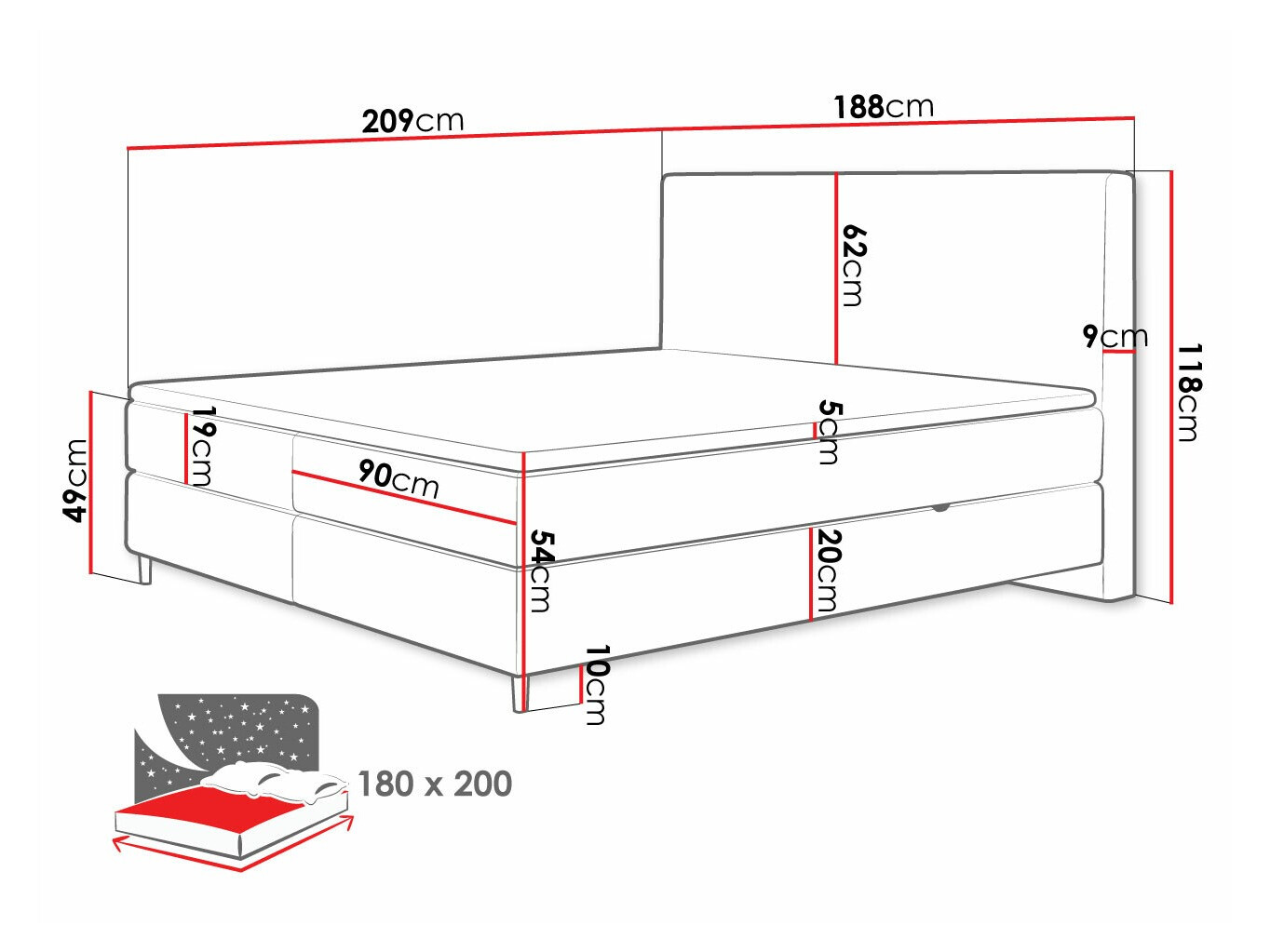Boxspring postelja ComfiDream Miraara (Poso 05 + Kronos 05)