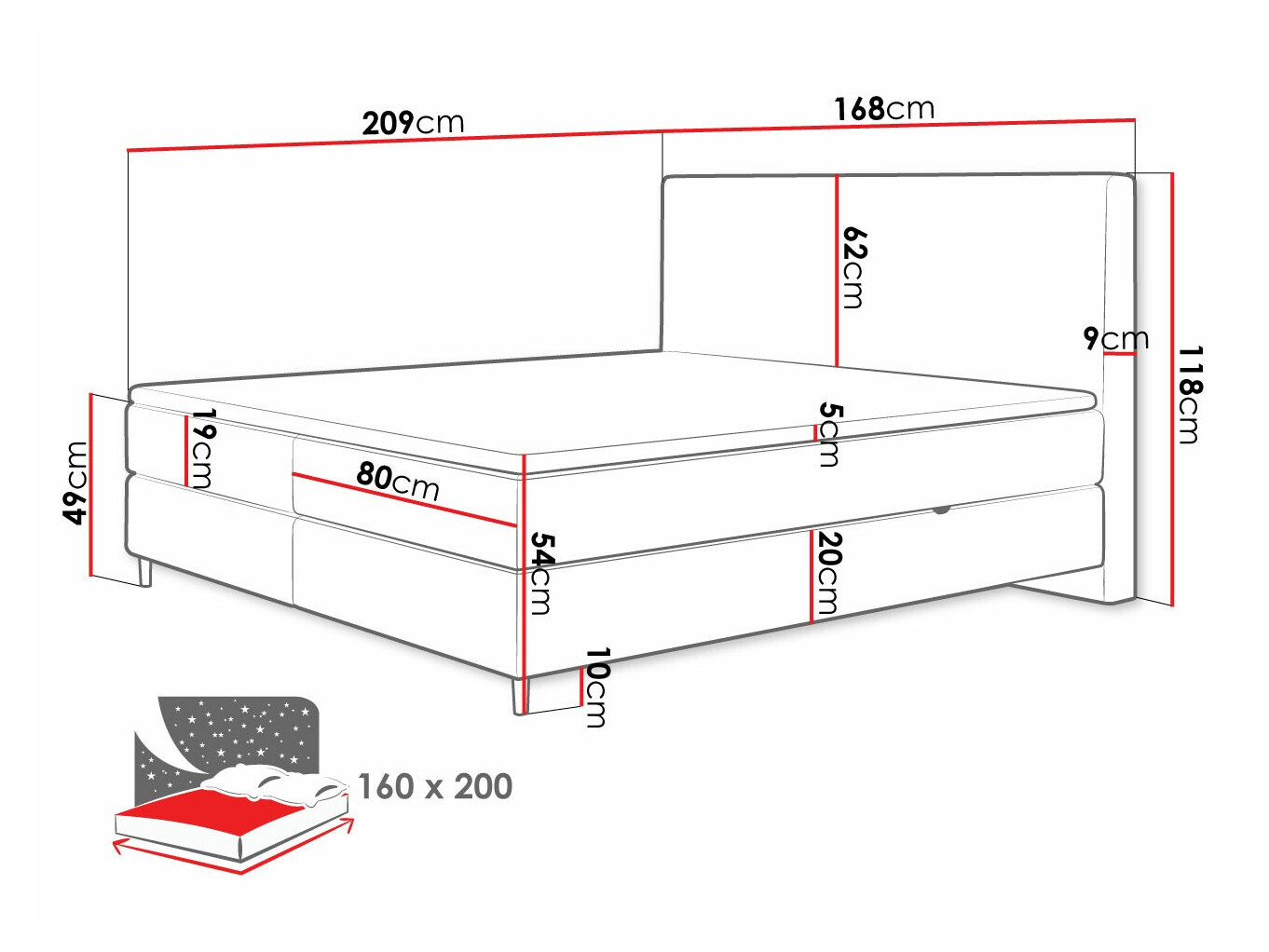Boxspring postelja ComfiDream Miraara (Poso 14 + Kronos 14)