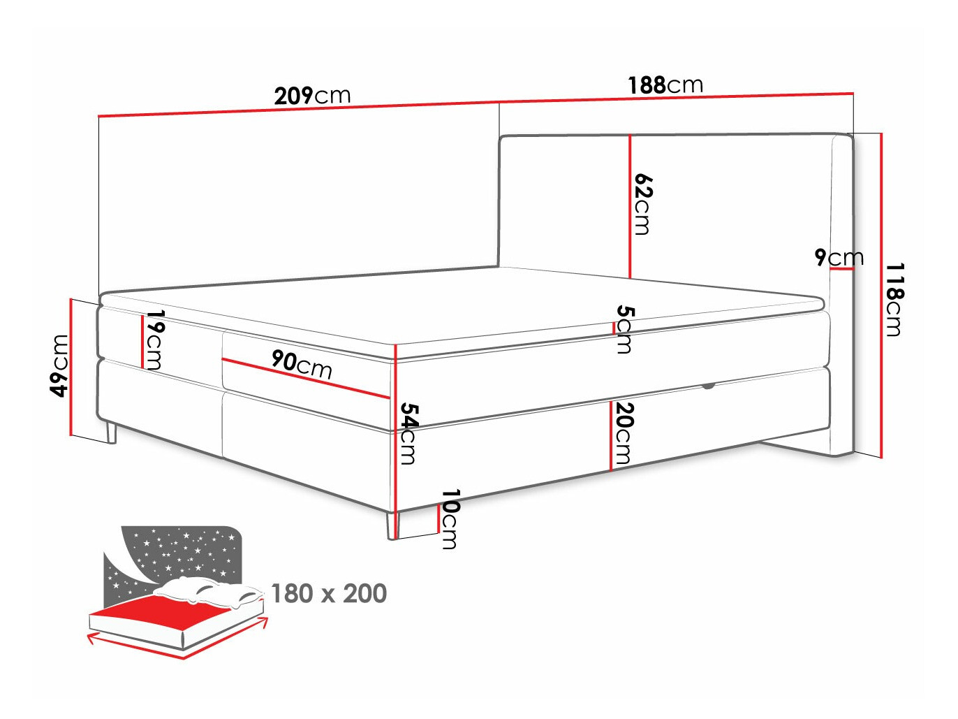 Boxspring postelja ComfiDream Miraara (Poso 27 + Kronos 27)