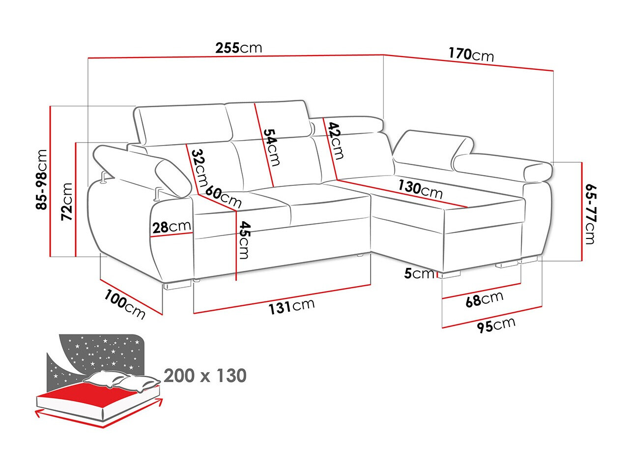 Kotna garnitura Columbus 192 (Poso 22)
