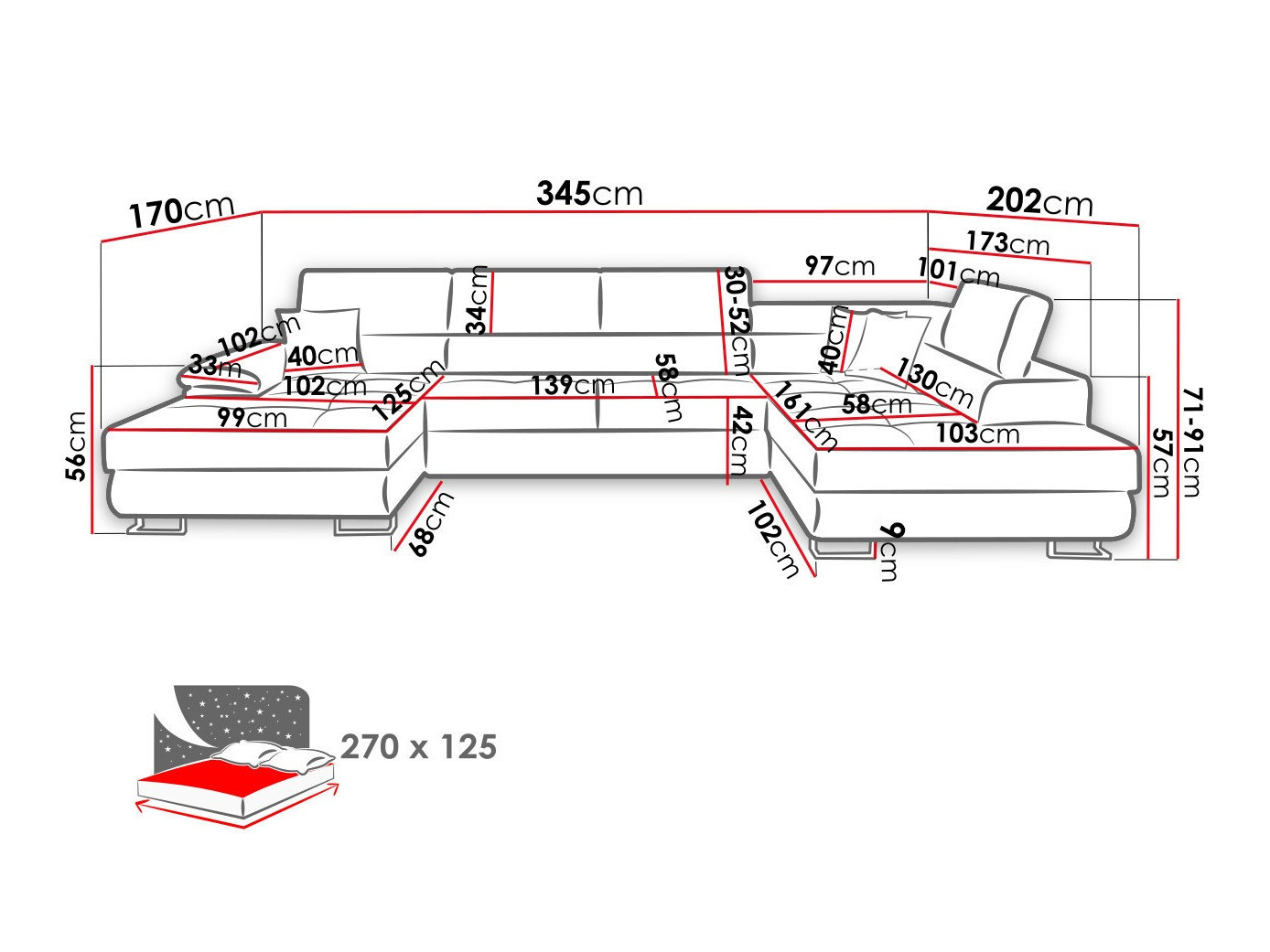 Kotna garnitura Comfivo 138 (Poso 135)