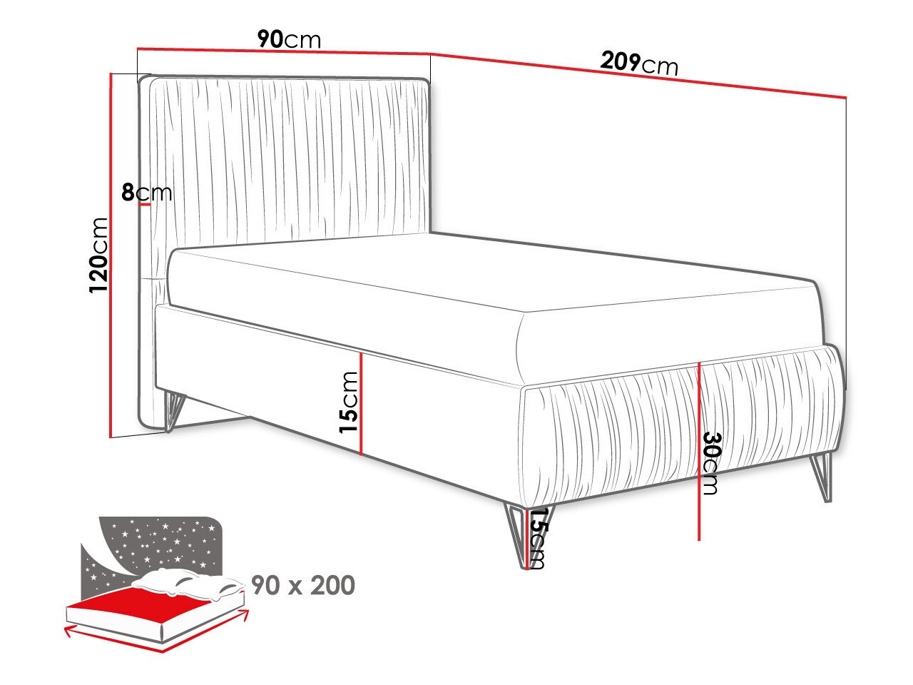 Postelja Logan 112 (Amor Velvet 4321)