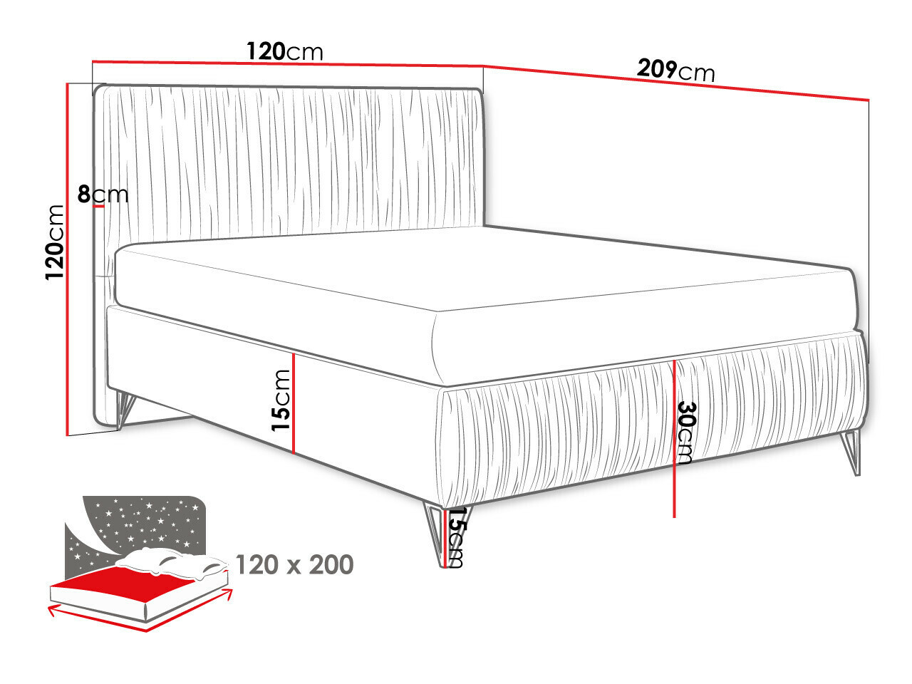 Postelja Logan 112 (Amor Velvet 4314)