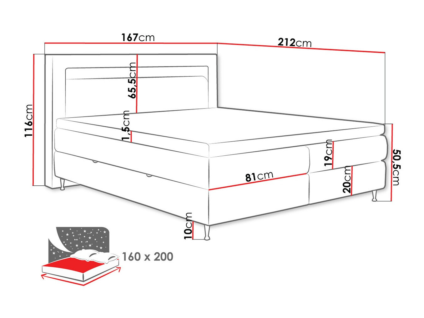 Boxspring postelja ComfiDream Celara (Fresh 11)